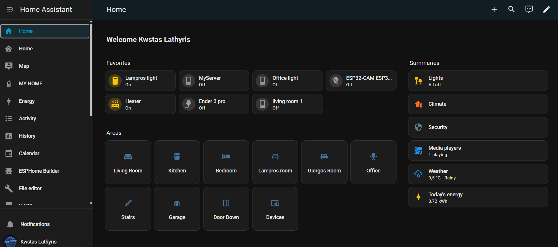 Κεντρικό dashboard Home Assistant για smart home